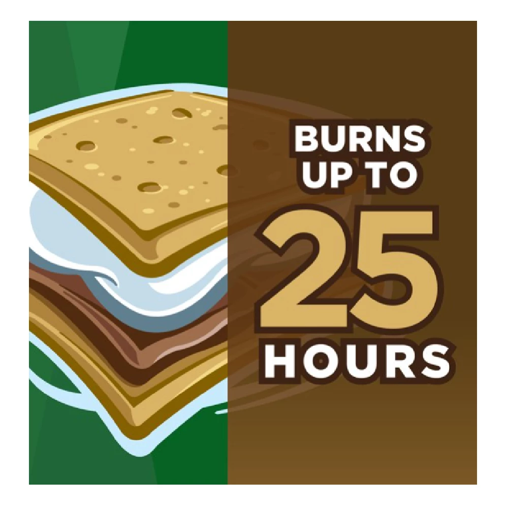 Outlet 𧨠Coleman Citronella Smores' Tin - 7713 - Bug Candles & Zappers π 5 Outlet 𧨠Coleman Citronella Smores' Tin - 7713 - Bug Candles & Zappers π - Image 5