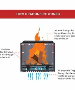 Cheap 🎁 Dragonfire 23.5" Backyard Smokeless Firepit Bundle - 89-50-09 - Fire Pits & Heaters 🔔 -Cheap Lawn Store 225ef75b670854fa6b13ebb1c6e1ded90bfdddb4 57102042 7