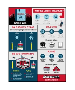 Discount 👏 Catchmaster Gold Stick Fly Trap (Bait Included), 24" - 963 - Baits & Traps ⌛ 7 Discount 👏 Catchmaster Gold Stick Fly Trap (Bait Included), 24" - 963 - Baits & Traps ⌛ -Cheap Lawn Store 664de0882e94c6d654575c91bdc66c390c716f26 2022000297 4