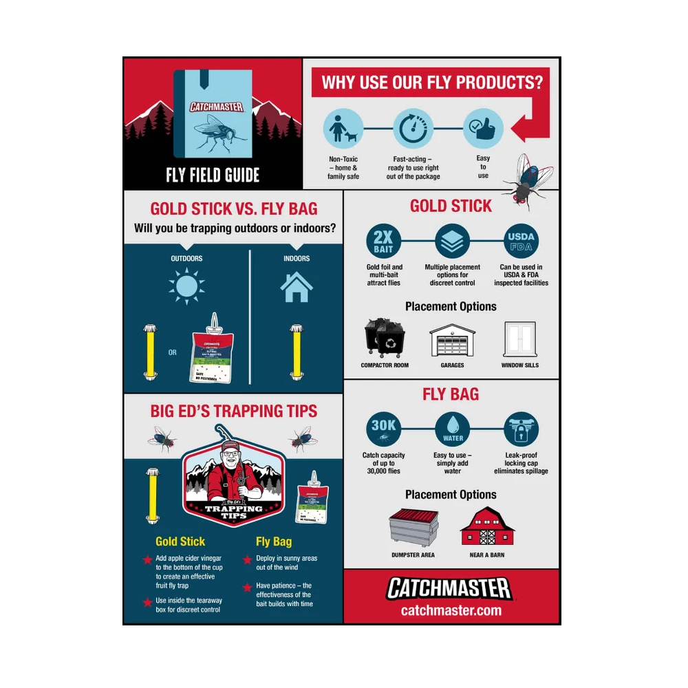 Discount 👏 Catchmaster Gold Stick Fly Trap (Bait Included), 24" - 963 - Baits & Traps ⌛ 4 Discount 👏 Catchmaster Gold Stick Fly Trap (Bait Included), 24" - 963 - Baits & Traps ⌛ - Image 4