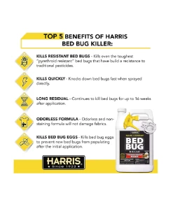 Outlet 🧨 PF Harris Egg Kill & Resistant Bed Bug Killer, 1 Gallon - BLKBB-128 - Bug Candles & Zappers 👍 -Cheap Lawn Store 8ec4a4462aa56b1bd41c3bc3cbb19f6ec9bee6f9 12714037 1