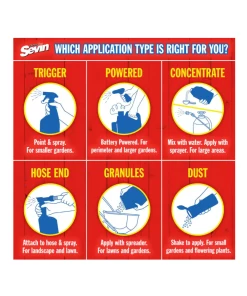 Top 10 😍 Sevin Insect Killer Ready to Use Spray, 1.33gal - 100540939 - Fertilizers & Plant Food 😀 -Cheap Lawn Store af4313341b9d8009d1bc242423290fd7f5d212b4 48130016 1