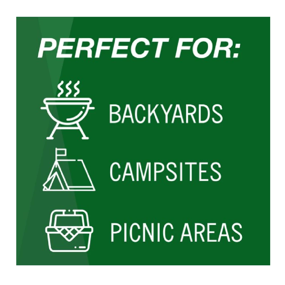 Outlet 𧨠Coleman Citronella Smores' Tin - 7713 - Bug Candles & Zappers π 2 Outlet 𧨠Coleman Citronella Smores' Tin - 7713 - Bug Candles & Zappers π - Image 2