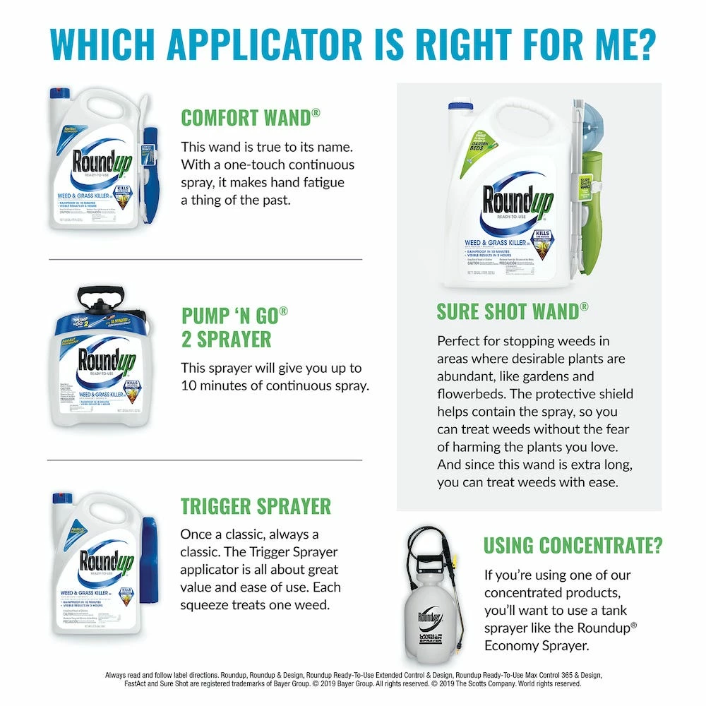 Buy π Roundup Ready-To-Use Max Control 365 Vegetation Killer Refill, 1.25 Gallon - 5000710 - Weed & Plant Control 𧨠6 Buy π Roundup Ready-To-Use Max Control 365 Vegetation Killer Refill, 1.25 Gallon - 5000710 - Weed & Plant Control 𧨠- Image 6